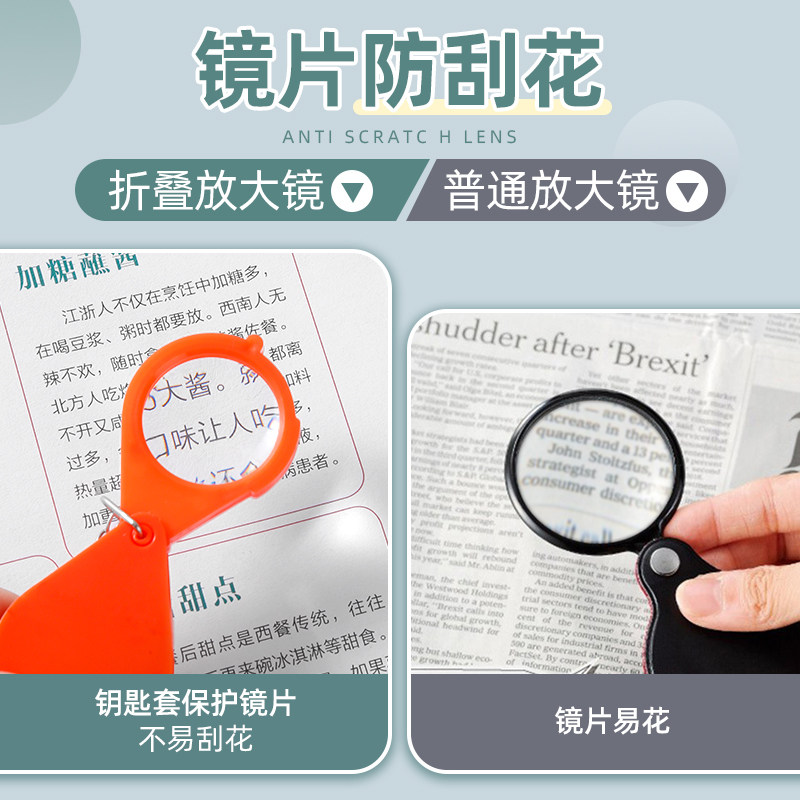 折叠放大镜便携式超高清