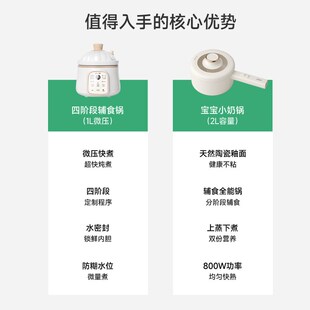 lodon浦利顿全阶段辅食喂养四阶段微压炖锅+宝宝小奶锅