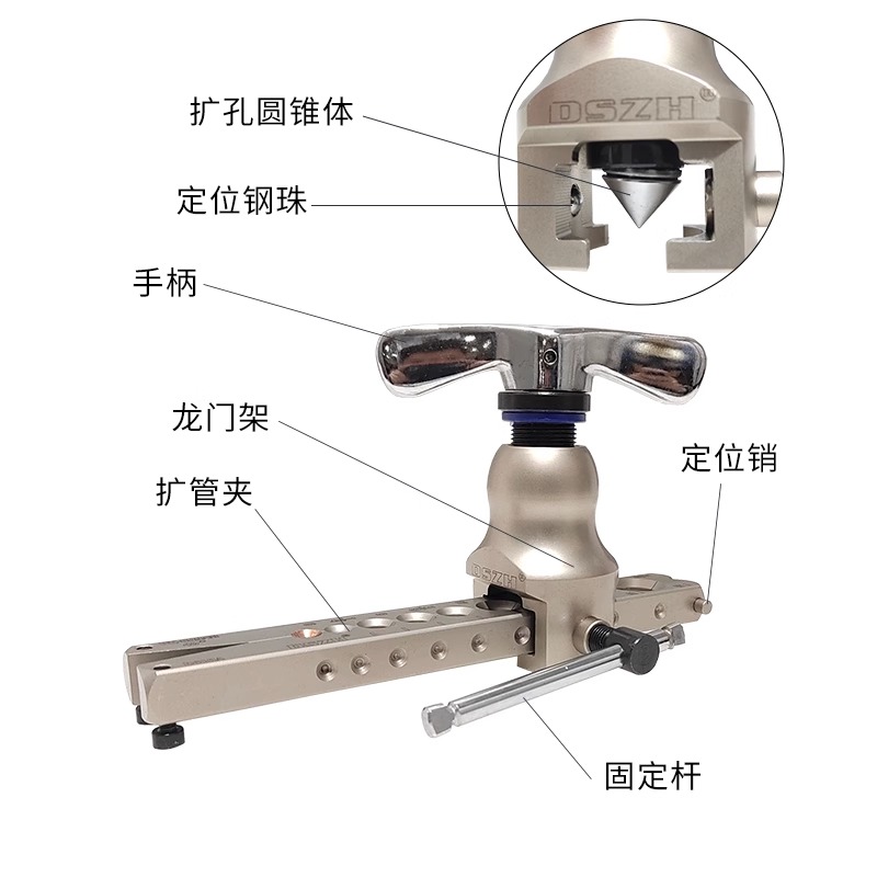 大圣铜管扩管器 公英制二合一扩口器WK-809AM 空调喇叭口制冷工具