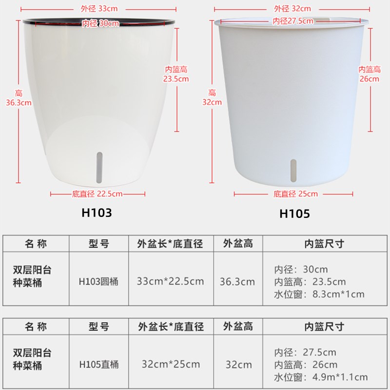 家庭阳台懒圆形自吸水种菜盆黄瓜番茄果树蔬菜种植箱种盆
