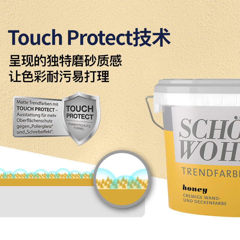 德国舒纳沃恩乳胶漆室内家用自刷预调色漆墙面彩色漆油漆涂料