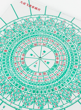 八九运玄空飞星立极尺罗盘精度户型八宅定位仪绘图尺