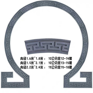 砖雕线条月亮门边线圆形回纹线条古建院墙弧形门回纹线