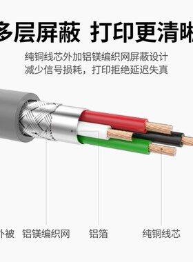 热销u转ND孔针式打印机连接线支持WINDOW M O系统