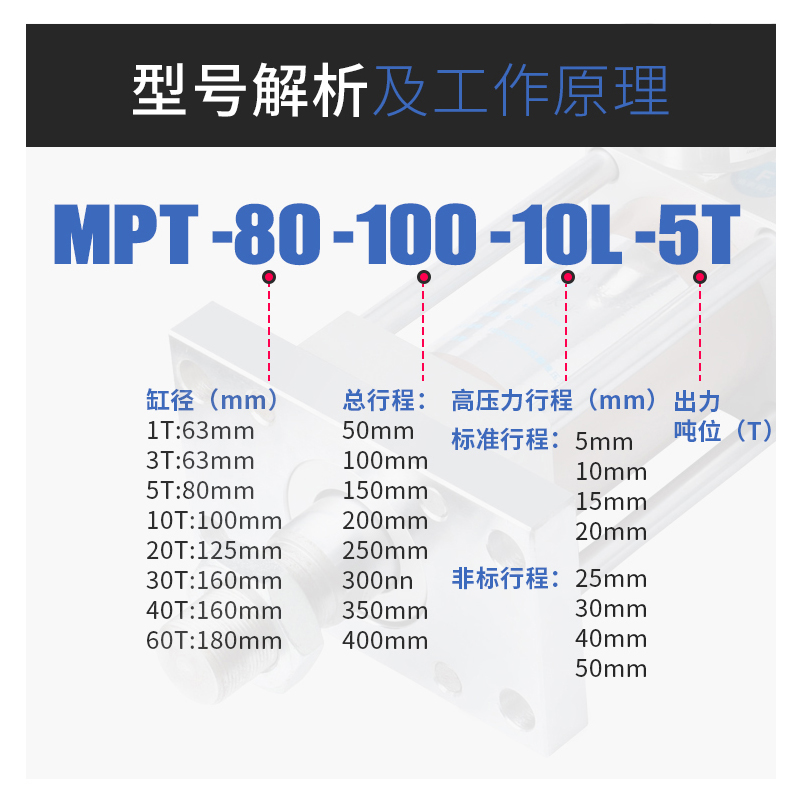 气液增压缸MPT//1-1T-T-T-1T-T-15T-2吨 气动冲床MPT