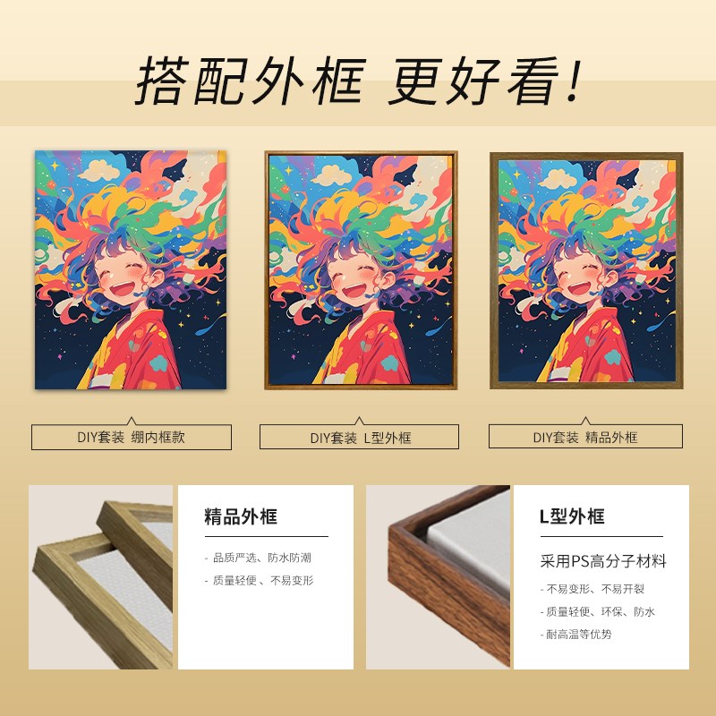 色彩艺术 数字油画手绘diy画画填色丙烯水彩涂色填充装饰画图片