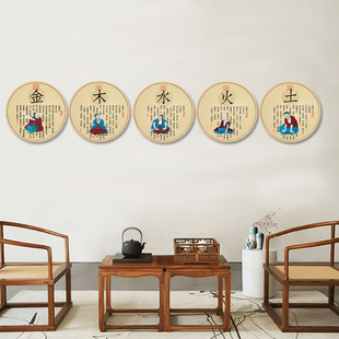 金木水火土挂画五行图中医养生馆装饰圆形理疗客厅文化诊室