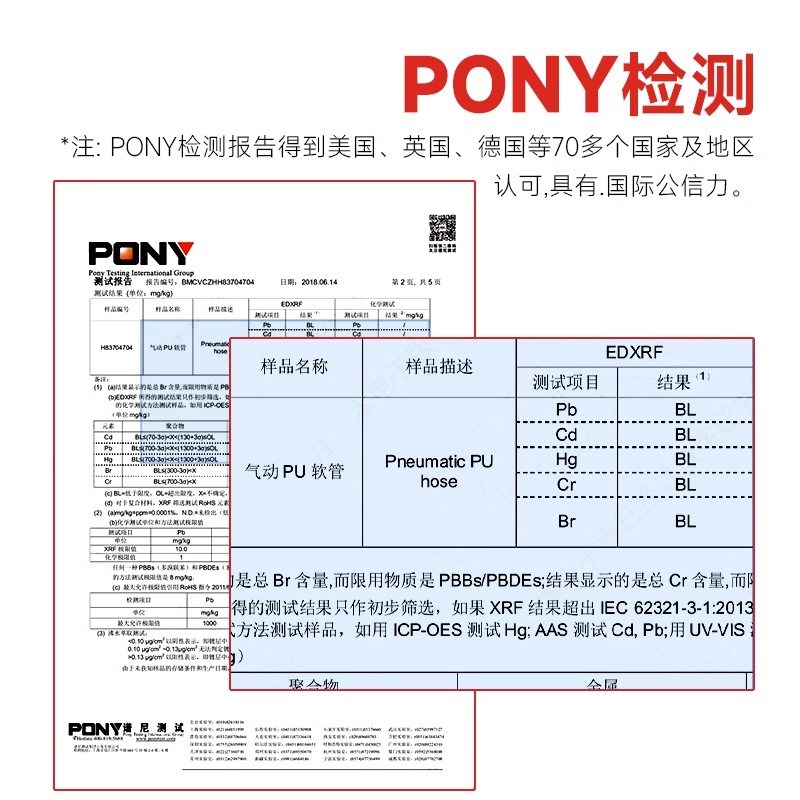 TWN气管空压机气泵防爆pu气管耐高温尼龙高压气动软管