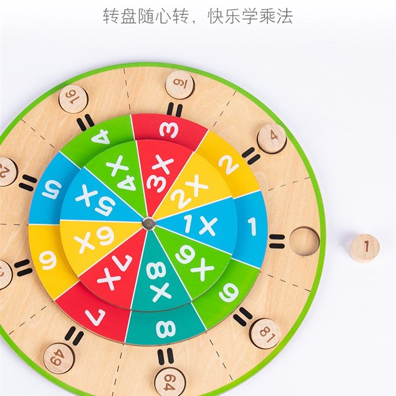 乘法口诀转盘二年级练习乘法口诀表运算玩具儿童数学益智游戏教具
