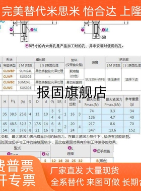 CLRM替代米斯米固定把手牢固 CLRM/CLRS5/6-12/16/20/25/32-B/M/S