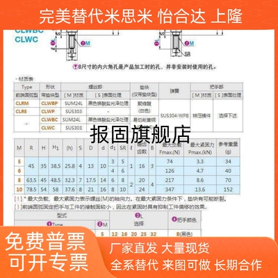 CLRM替代米斯米固定把手牢固CL