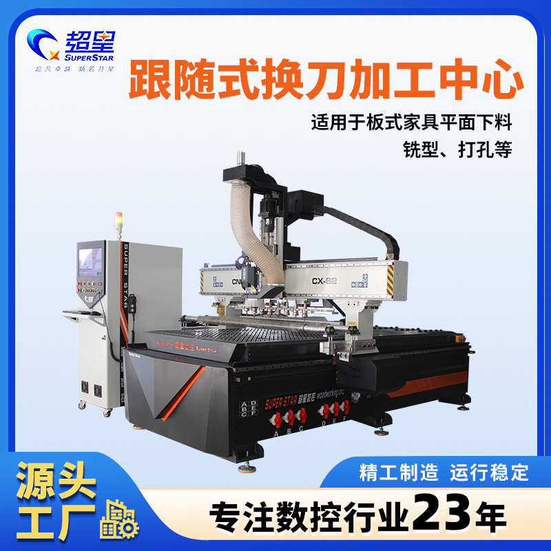 木工直排跟随式换刀开料机密度板全自动板式家具橱柜门下料切割机