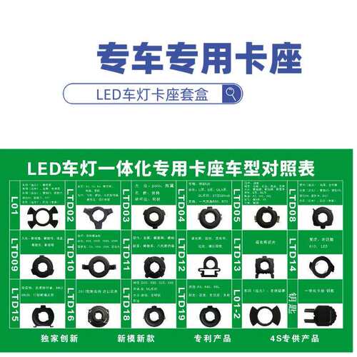 专车专用汽车大灯专用led卡座H1H7灯盘灯座一体优品改装件