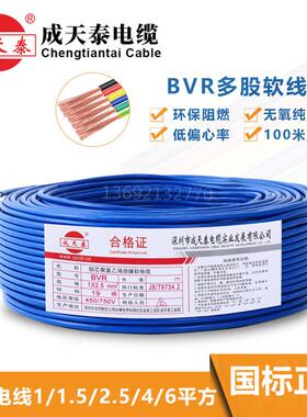 装电平线BVR2价.566610方家电线厂直销