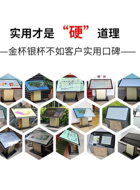 立式导视指示牌楼层导向牌引科牌室总平图牌展示索台引导tb-60906