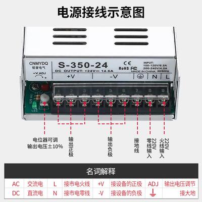 S足功2200W20率1W250W300W30W400W5V1728462V15V45V36V48V