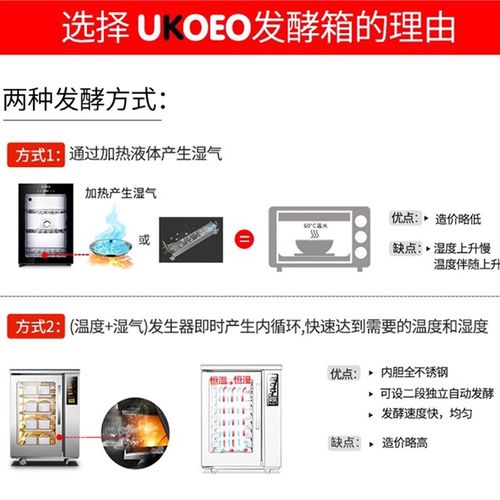 UOEO高比克F全自动喷雾醒发箱发酵商用烘培面包发酵柜