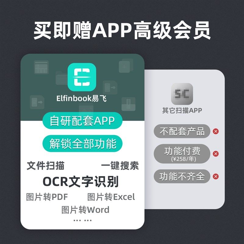 易飞白板笔记本小白板便携擦写桌面记事板留言板写字板草稿板白板 - 封面