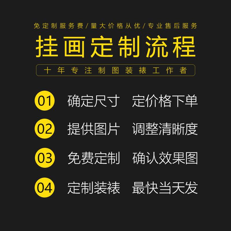 挂画定制画像来图真人照片玄关客厅餐厅壁画大芬油画村 艺典画廊