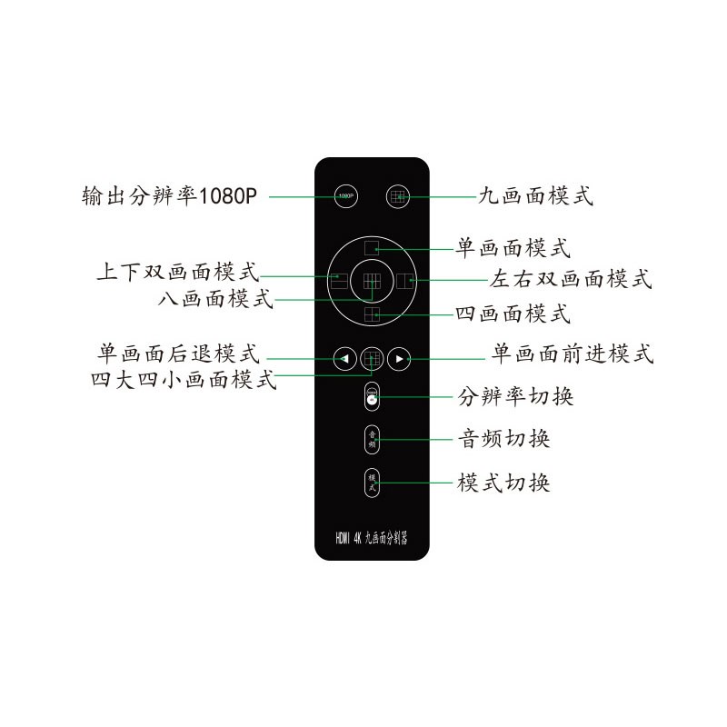 上合DNF 魔兽多开游戏分屏器9口9进1出同屏器K 9x1画面分割器