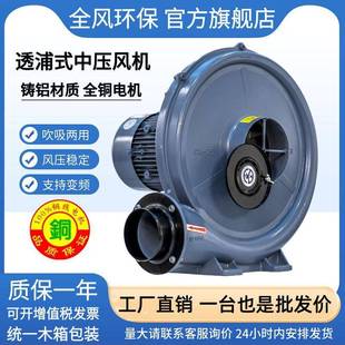 75SA风机0.4KW中压鼓风机400W电柜冷却散热铝壳离心风机