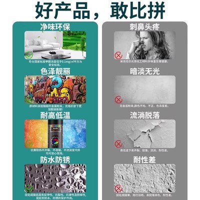 防锈金属漆自喷漆手摇家用油漆除锈防腐高温防水黑色手喷翻新漆