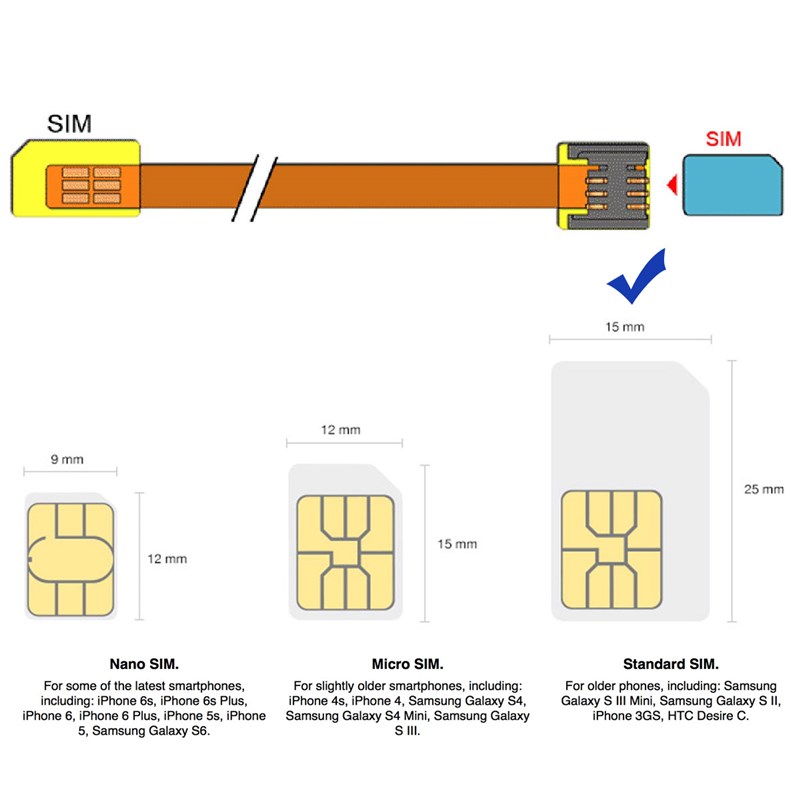 EP-08 镀金FPC材质标准SIM卡公对母转接器延长器小卡器 测试治具