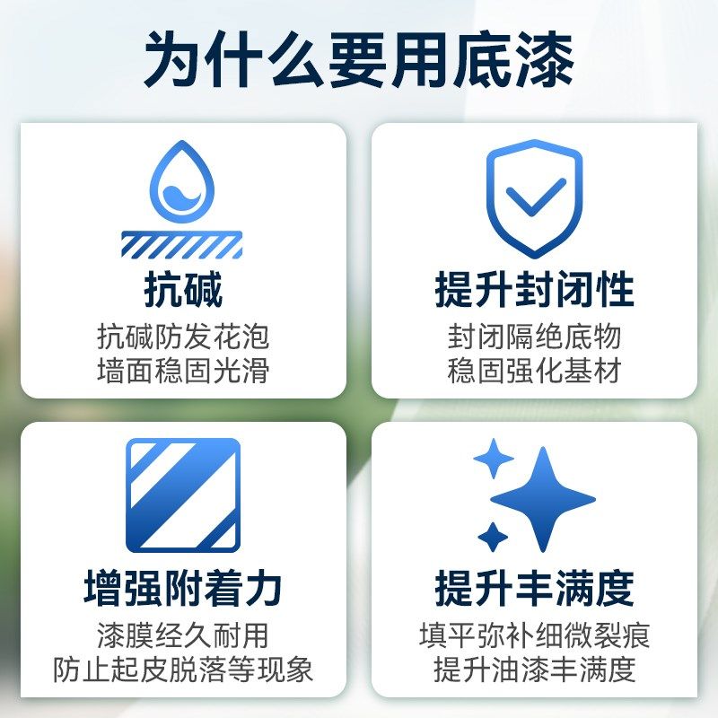 三和 净味内墙乳胶漆室内墙面漆刷墙涂料墙面漆修补 抗碱底漆