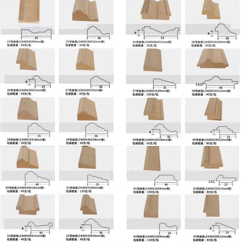 橱衣柜门多层板小外压装饰线条内嵌式高密度吸塑扣线免漆门边造型