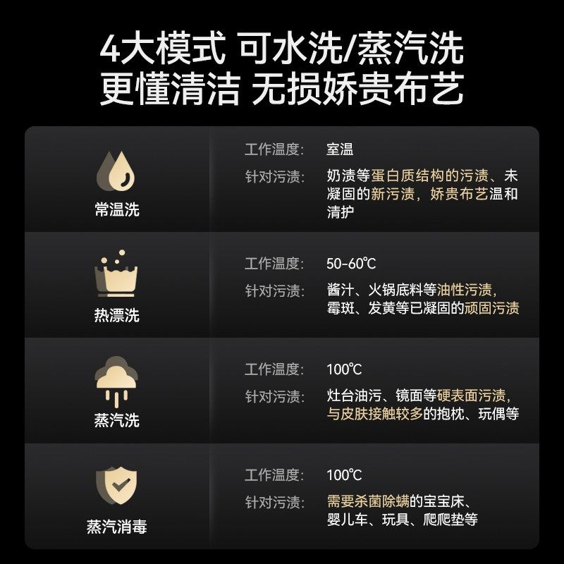 德尔玛布艺沙发洗机家用高温蒸汽喷抽吸一体床垫地毯窗帘洁机,生活电器,沙发/布艺/地毯清洗机,淘宝优惠券,粉丝福利购,淘宝优惠卷
