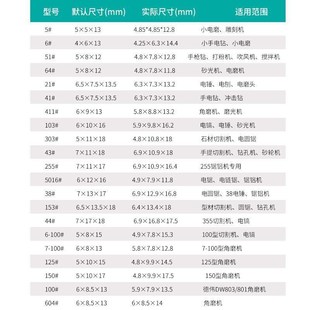 沪工电锤电镐角手电钻切割机吹风机.碳刷.碳刷盖***