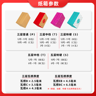 福山纸业包装盒号三层特硬快递纸箱五层加厚打包纸盒箱子