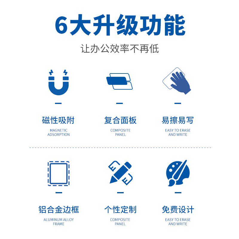 巧磁挂式印刷表格白板定制硬质磁性车间白板订制车间生产计划管理