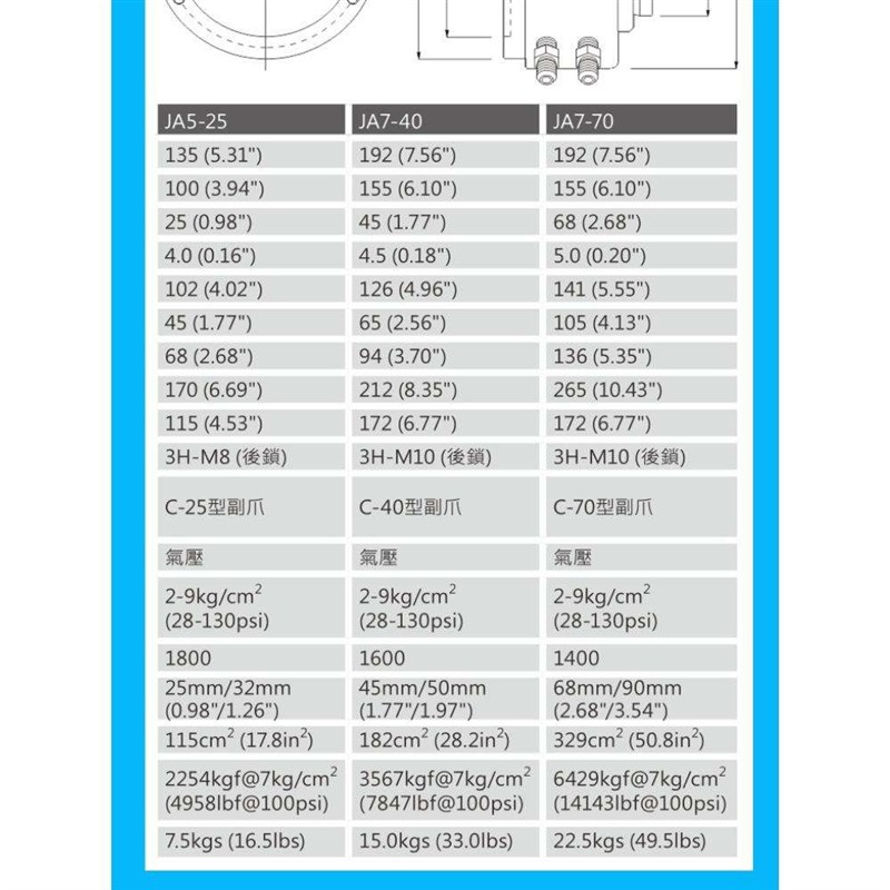前置式气动卡盘 运用于压槽加工 全自动化挤压装配气动油压夹头