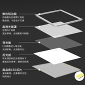 集成吊顶平板灯灯石矿棉板灯