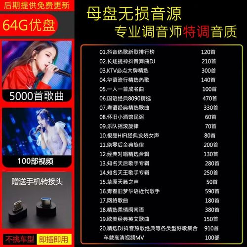 车载歌曲汽车无损音乐2新款抖音热歌经典DJ榜柏林之声