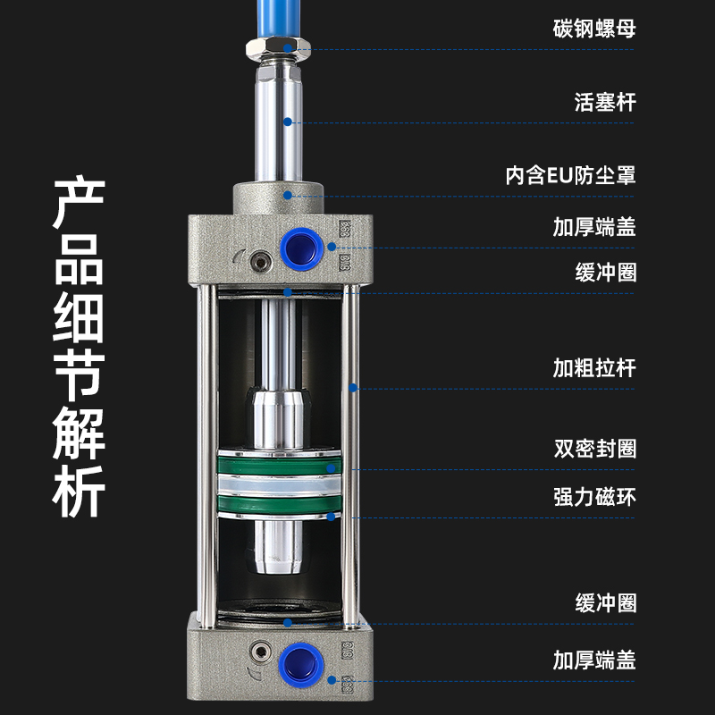 SC32/40/50/63/80/100-25-50x100x150x200x300小型大推力标准气缸