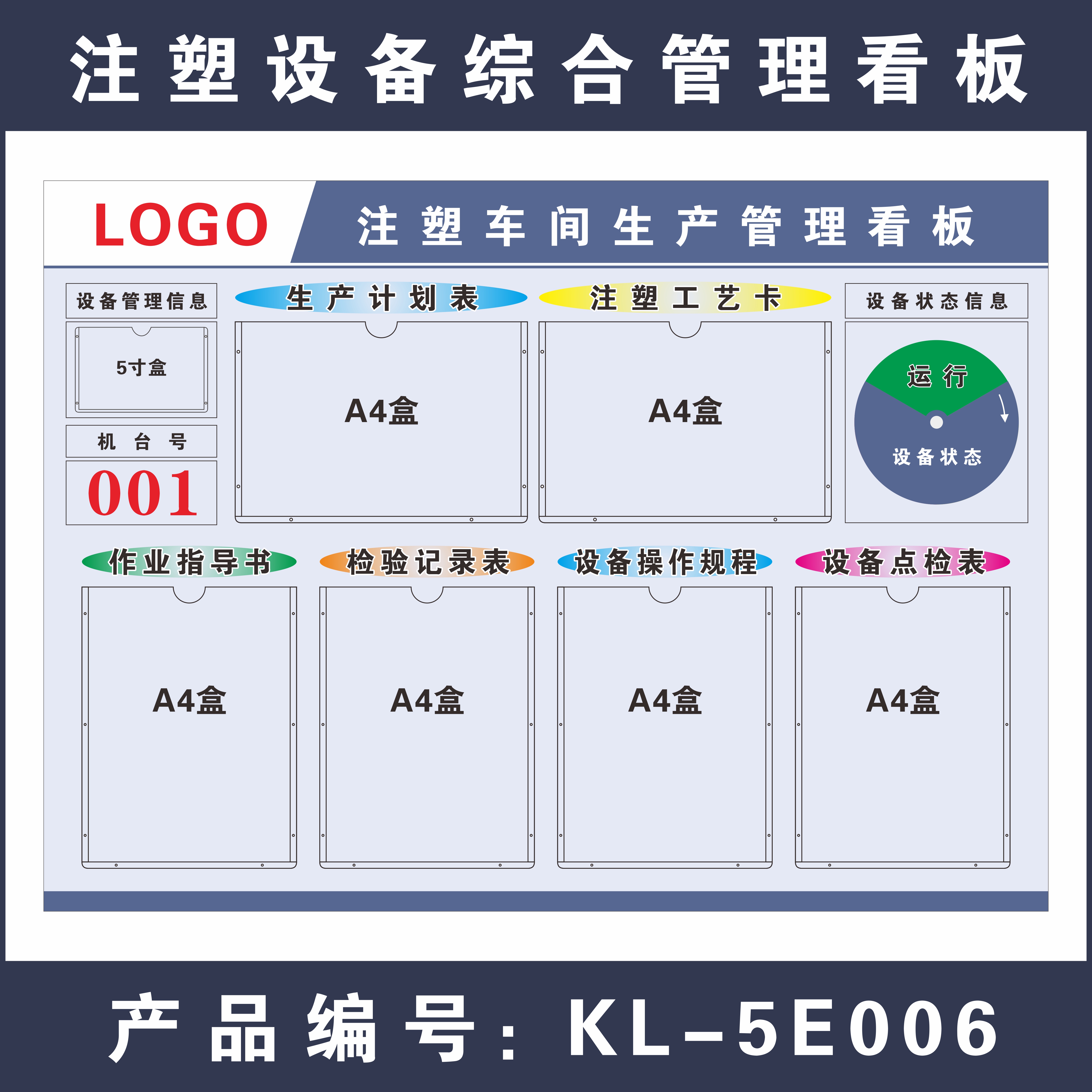 设备状态标识牌注塑车间生产管理大型仪器设备注塑机标识状态牌设