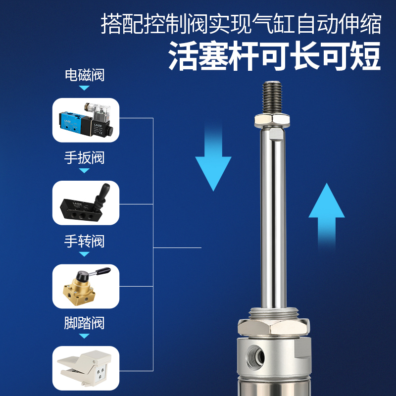M不锈钢迷你气缸小型气动0//2/*//75/100/1--C
