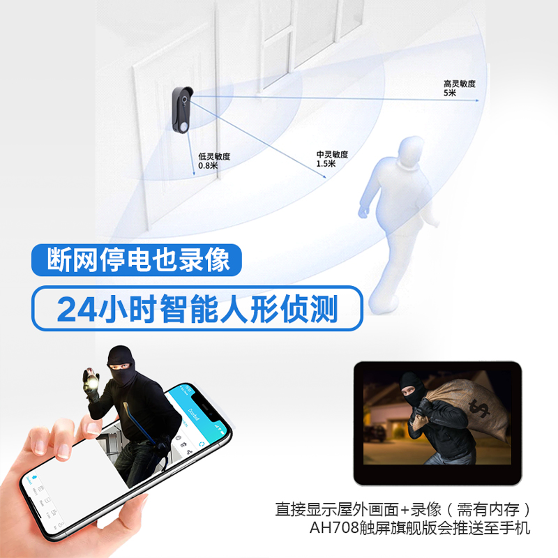 无线智能可视门铃带显示屏免打孔视频对讲别墅防水家用监控猫眼