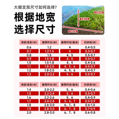 大棚骨架玻璃纤维小拱棚支架搭棚家用蔬菜塑料温室大棚拱杆玻璃钢