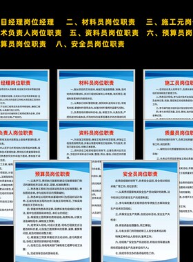 建筑工地五牌一图安全文明施工牌警示牌五图一牌现场标识牌铭牌警