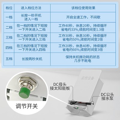 高效太阳能大功率水泵循环鱼池过滤增氧鱼缸假山流水抽水泵锂电池