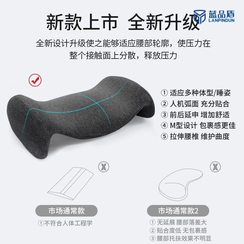 孕妇睡眠腰枕孕期床上护腰靠垫腰间椎盘突出家用记忆棉腰靠,居家布艺,腰靠垫,淘宝优惠券,粉丝福利购,淘宝优惠卷