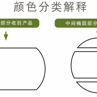 加厚餐桌布家用桌垫软pc玻璃餐桌垫椭圆形桌布防水防烫防油免洗