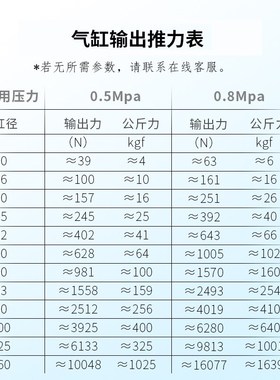 TWN气缸标准气动元件缸径行程