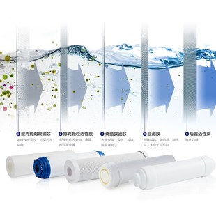 适用于联合利华净水宝滤芯UPU01U B3家用直饮机净水器超滤插口式