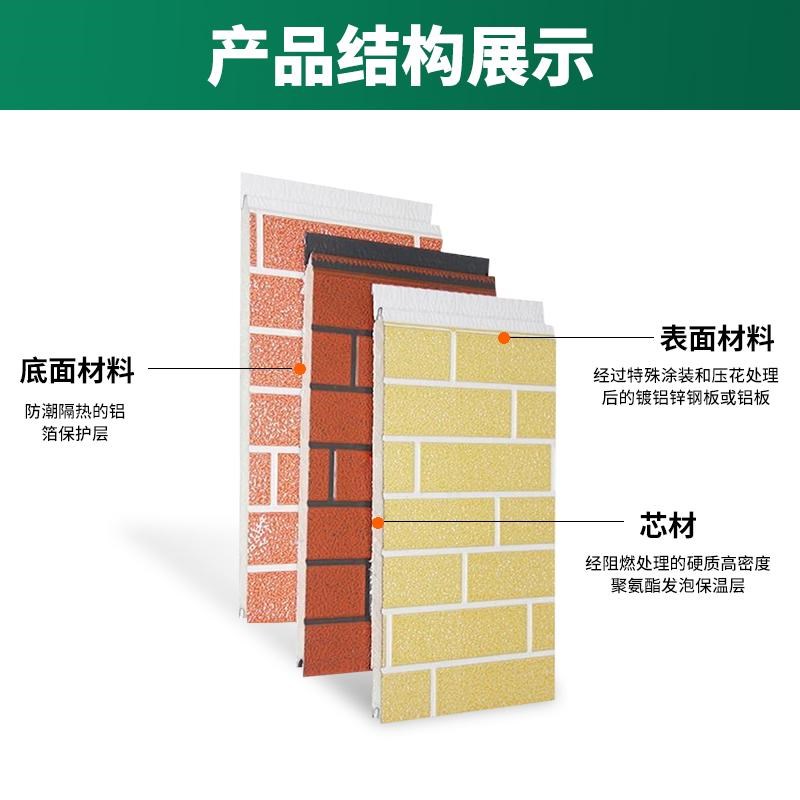 金属雕花板内外墙保温装饰一体板岗亭聚氨酯新型防火隔热保温板材