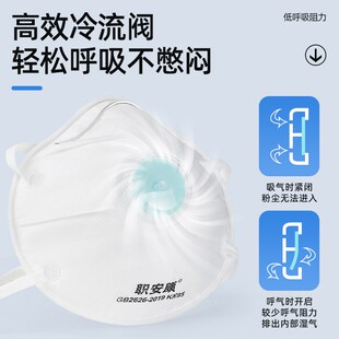 职安康kn95防尘口罩防工业级粉尘防灰尘透气打磨工头戴式