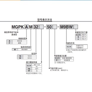 M三轴气缸MG紧凑型薄型气缸MGM2